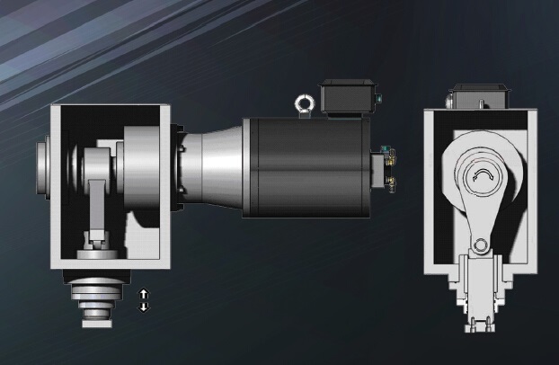 Advanced REXROTH CNC Servo system