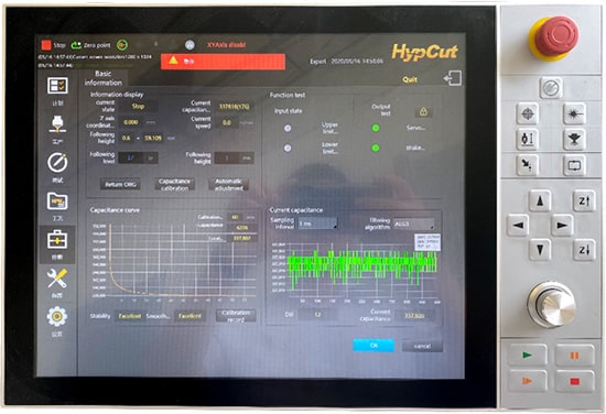 Successfully Controlling Precision