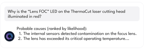XANA AI assistant diagnosing a laser cutting head fault